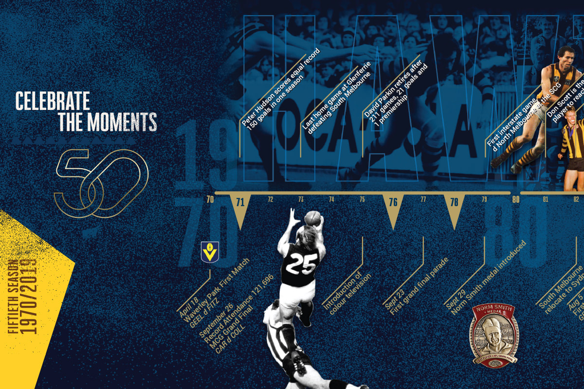 AFL_3UP-MEDIA-BLOCK_Small_Horiz_1200x800_A copy 2